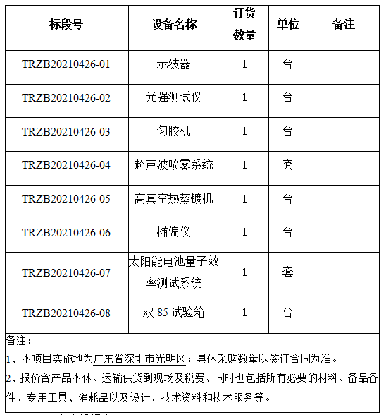 pg电子模拟器(中国)官方网站