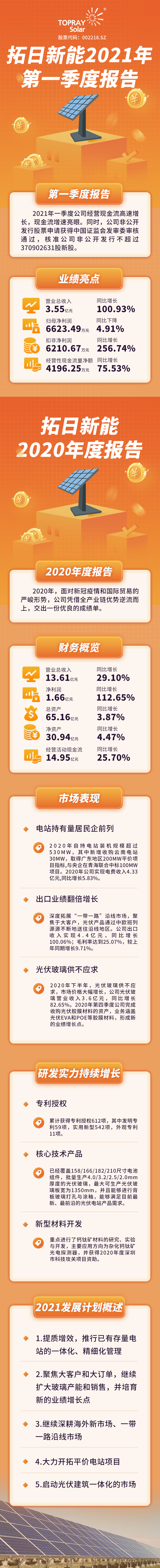 pg电子模拟器(中国)官方网站
