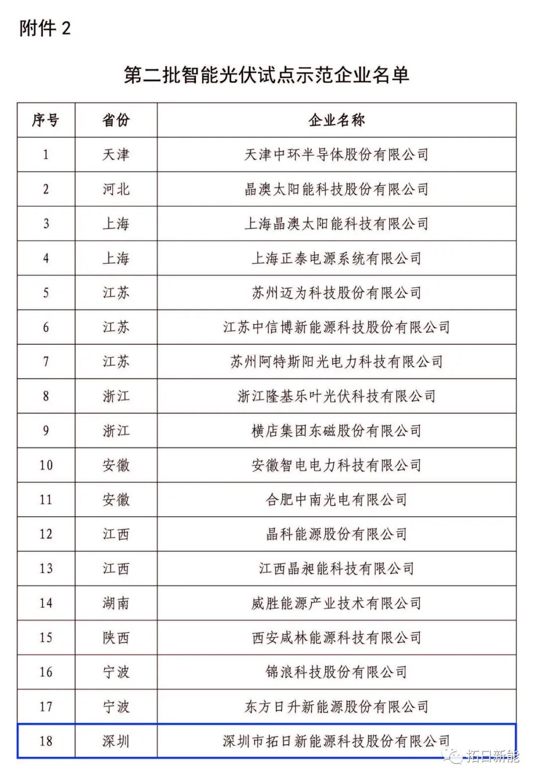 pg电子模拟器(中国)官方网站