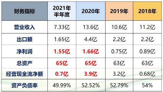 pg电子模拟器(中国)官方网站